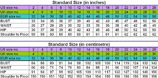 Clothes Size Ponderings Part 2 Biggirlslimming