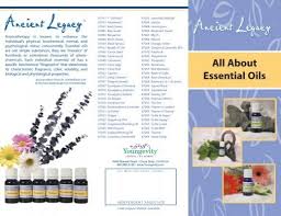 all about essential oils youngevity