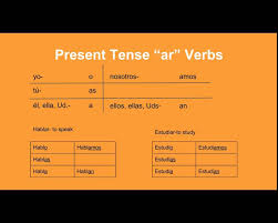 present tense ar er and ir verbs