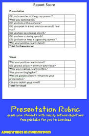 Esio Trot Lesson Plans and Teaching Resources  Author Roald Dahl GCPS The Lesson Plan Diva  Freebie  Writing Checklist  To edit papers before  they turn them in