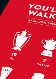 liverpool fc trophy case poster