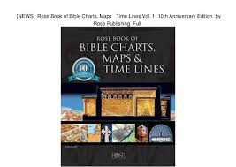 News Rose Book Of Bible Charts Maps Time Lines Vol 1