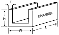 channel weight calculator ismc weight