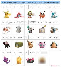 Choco Egg Pokemon: Sun & Moon Part2 (Set of 10) (Shokugan) Hi-Res image list