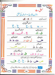 Basic Asan Tajweed Quran Rules Book In Urdu English Pdf