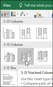 present your data in a column chart