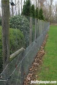 We offer thousands of electric fence an. Poultry Fencing