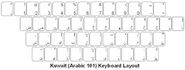 Shop online from ozone,generic,apple egypt . Arabic 101 Keyboard Layout