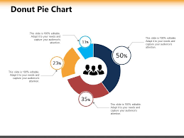 Donut Pie Chart Ppt Powerpoint Presentation Inspiration
