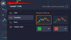 Iq Option Review 2019 The Best Review About This Popular Broker