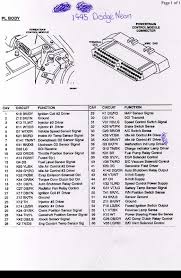 1999 dodge neon stereo wiring: Pcm Connector Diagrams Neons Org