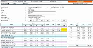 Instead of creating a budget of the top of your head, download this. Electrical Panel Load Calculation Spreadsheet