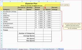 Budget Calculator Spreadsheet And Bi Weekly Bud Calculator