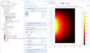 Modeling In Axisymmetric Components