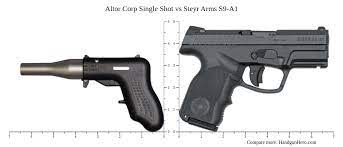 Altor Corp Single Shot vs Steyr Arms S9-A1 size comparison | Handgun Hero