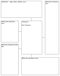 Argumentative essay graphic organizer