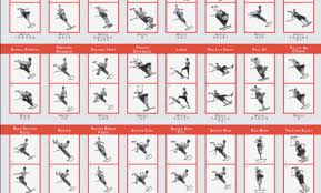 Weider Exercise Chart Printable Best Picture Of Chart