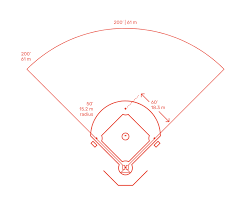 Little League Baseball Field Dimensions Drawings