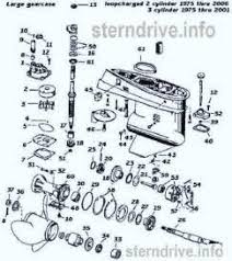 Evinrude Johnson Outboard Parts Drawings