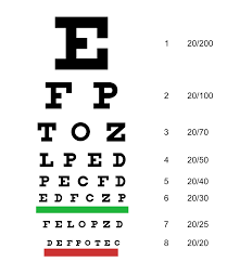 Full Size Snellen Eye Chart Snellen Chart Eye Chart