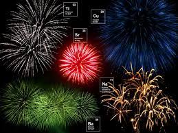 the exploding chemistry of fireworks