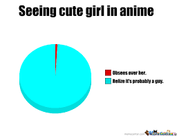 Cute Girl In Anime by blackb22 - Meme Center via Relatably.com