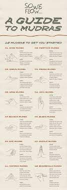 12 mudras to use in your yoga practice