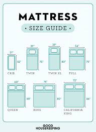 You can expect all california king mattresses to have these dimensions. Mattress Size Chart Bed Dimensions Guide 2021