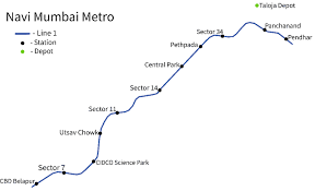 Navi Mumbai Metro - Wikipedia