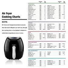 Air Fryer Cusibox Digital Touch Activated Air Fryer With Led Display And 7 In 1 Pr