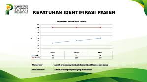 Pt petrokimia gresik is a state owned company, and the most complete fertilizer producer in indonesia which produces various. 64 Gambar Rumah Sakit Petrokimia Gresik Gratis Gambar Rumah