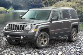 2016 jeep patriot review ratings