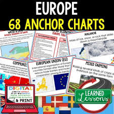 Europe Anchor Charts Europe Word Wall Europe Posters Geography Anchor Charts