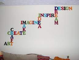 1000 Ideas About Word Wall Decor On