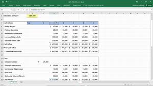 How To Calculate Npv Irr Roi In Excel Net Present Value Internal Rate Of Return