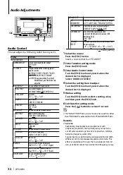 ⁄ • to use the tel mute feature, you need to hook up the mute wire to your telephone using a commercial telephone accessory. Oh 4995 Kenwood Dpx308u Wiring Diagram Download Diagram