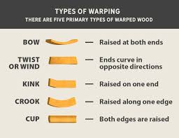 prevent and fix warped wood