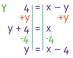 2 4 D Quadratic Simultaneous Equations