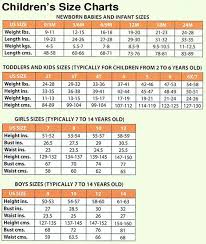 Picture Size Chart For Kids House Of Harley Size Chart