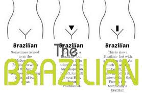 Guide To Brazilian Laser Hair Removal Laser Hair Removal Guide