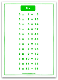 8 times table