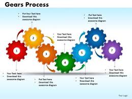 Powerpoint Process Gears Process Teamwork Ppt Slides Powerpoint