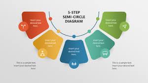 semi circle diagram template for powerpoint