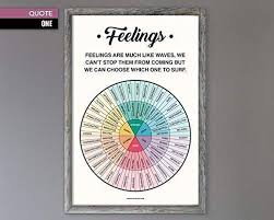 Amazon Com Feelings Wheel Chart Diagram Cbt Poster With
