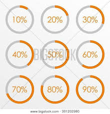 Percentage Diagram Set 10 20 30 40 50 60 70 80 90 Percent