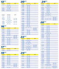 michelin bicycle conversion table