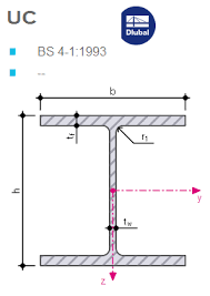 uc bs 4 1 1993 cross section
