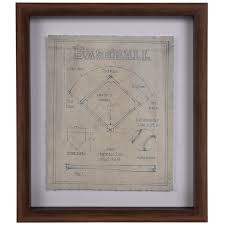 baseball diagram framed wall decor