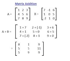 java program to add the two matrices