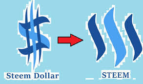 A Look At Steem Dollar Sbd Crypto And Its Prediction For 2018